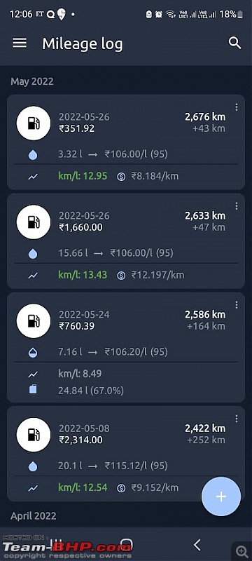Abysmal mileage on a Tata Altroz 1.2L NA Petrol-screenshot_20220527120659_fuelio.jpg