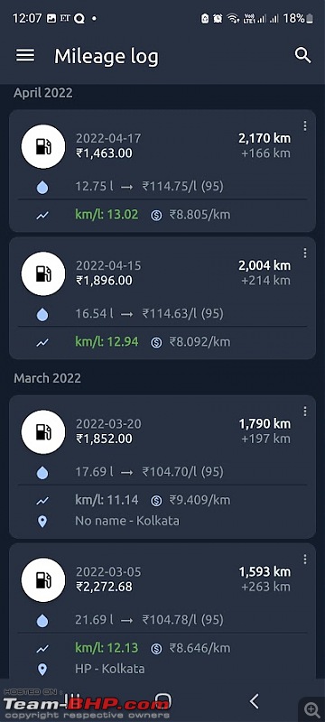 Abysmal mileage on a Tata Altroz 1.2L NA Petrol-screenshot_20220527120711_fuelio.jpg