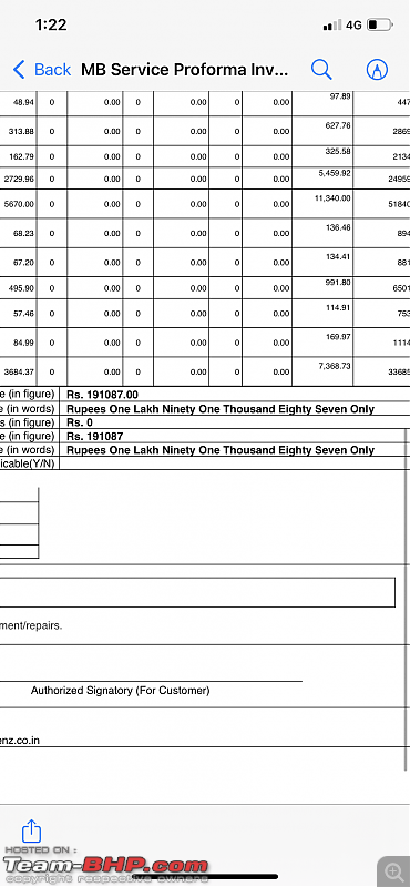 2015 Audi Q3 gets 5.5 lakh repair bill from Audi Mumbai West-4890df12dd374ebc93a46bd0a5959d0b.png