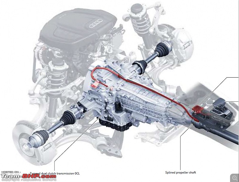 DSG, demystified! All you need to know about VW's Direct-Shift Gearbox-stronic-schematic.jpg