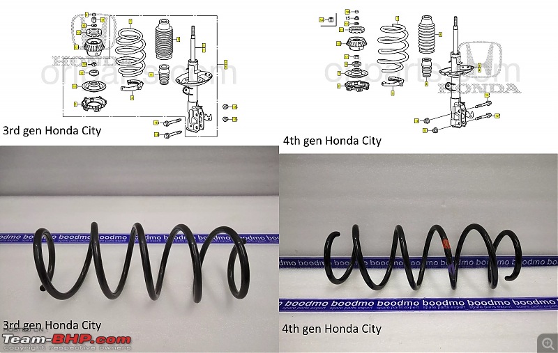 Suspension Upgrade | Honda City-whole-photo.jpg
