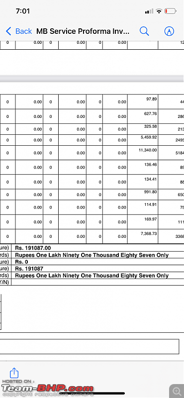 Typical annual maintenance costs of your car-f09d067f8df04b049ac52d788ac8f410.png