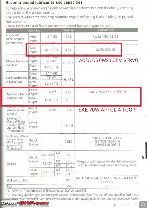 Why you should periodically change your Automatic Transmission Fluid (even if "sealed for life")-527e4a14a89e447aa5cde0e692c78021.jpeg