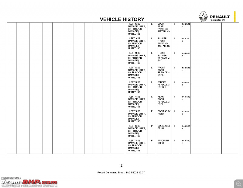 Renault Kiger | 3 breakdowns in 8 months-vehicle-history-report-20230414t132753.840_page0002.jpg