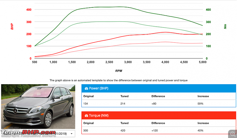 ECU Remaps : About Tools, Software & Tuners!-screenshot-20230819-12.10.58-am.png