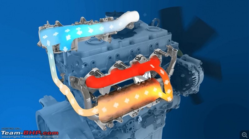 The DPF Saga | Tips & Advice on avoiding DPF issues-exhaustgasrecirculation.jpeg