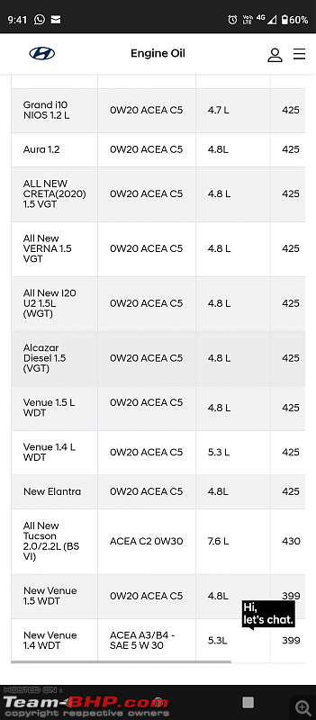 All about diesel engine oils-screenshot_20231008214200.png