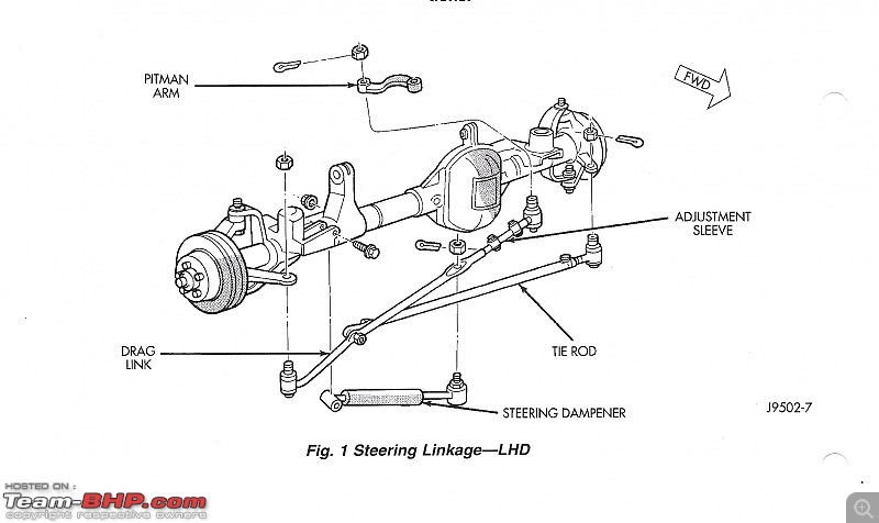 Baleno steering loses recentering function after service from Indus Bharanikavu, Kollam, Kerala-mini-optionsexpertisebureau-1.jpeg