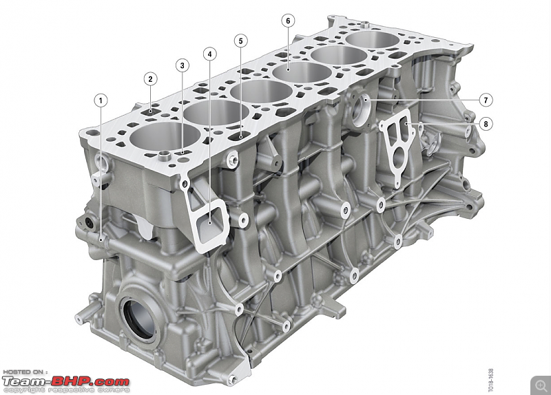 BMW B58TU (M340i) vs S58 (M4) Engine : Technical Comparison-crankcase.png