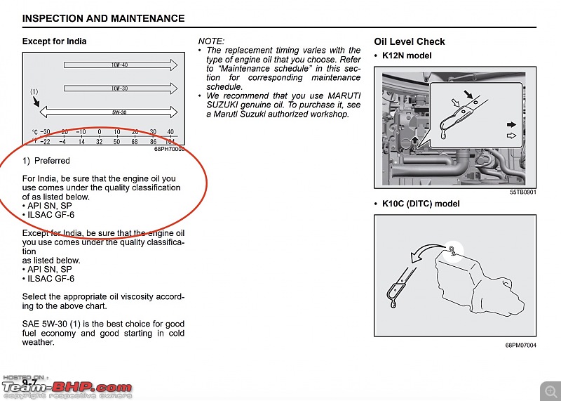 Approved Engine Oils by Maruti Suzuki-image-051223-9.29-pm.jpeg