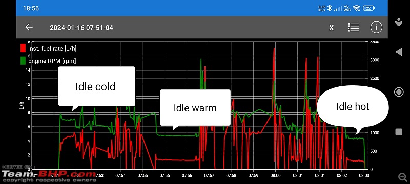 OBD (On-board diagnostics) for Indian Cars-img_20240116_190031.jpg