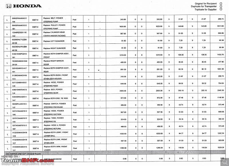 Honda Civic : Maintenance, Service Costs and Must dos-p2.jpg