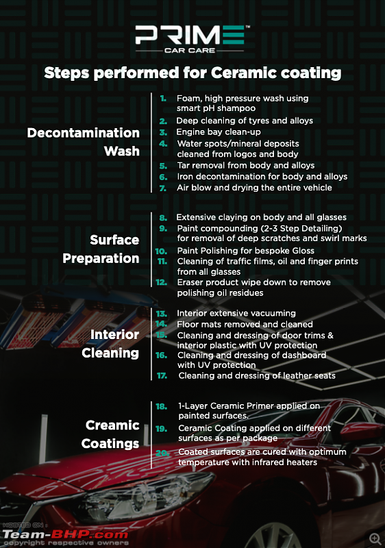 A superb Car cleaning, polishing & detailing guide-screenshot-20240416-6.56.488239pm.png