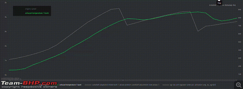 ECU Remaps : About Tools, Software & Tuners!-capture-egts.gif