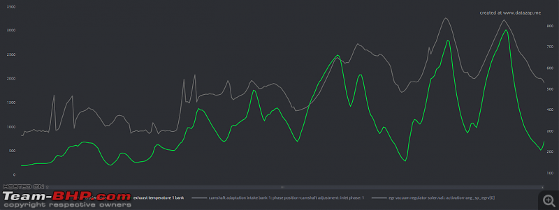 ECU Remaps : About Tools, Software & Tuners!-highway-log.png