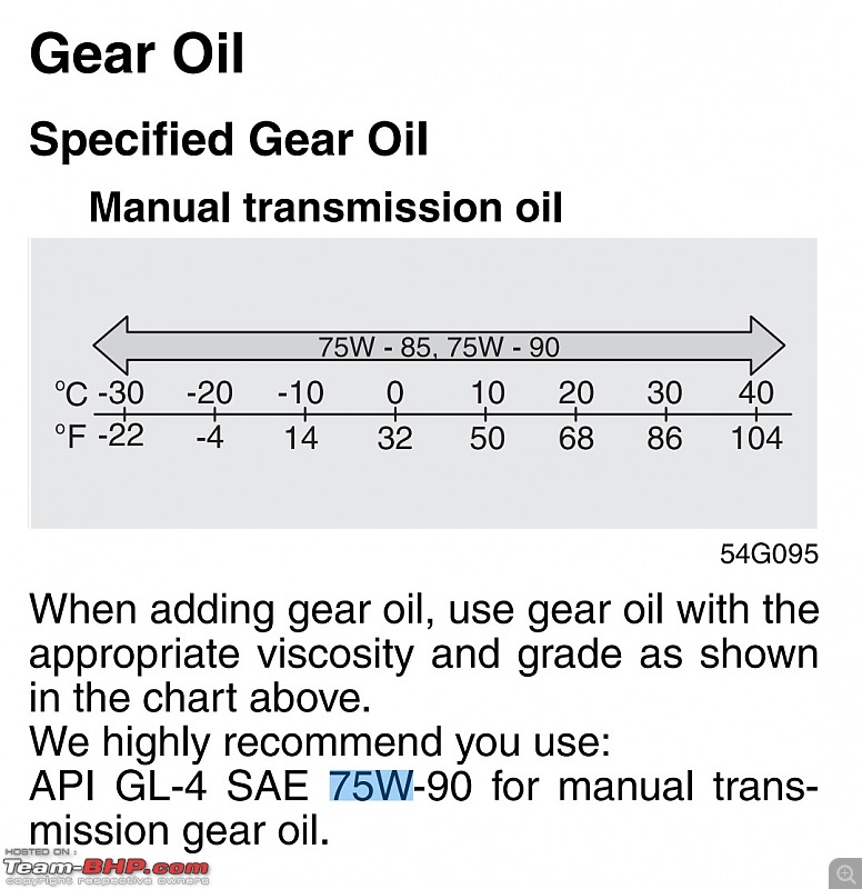 Synthetic Gear Oil-screenshot_20240812004136964_cn_1723403545771.wps.moffice_eng.jpg