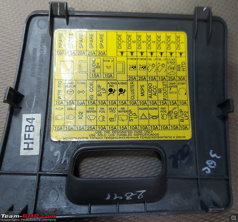 Hyundai i10 | Solving an Aircon Electrical Issue-i10_internalfuses.jpg
