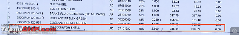 Looking for 75W90 gear oil-screenshot-20250404-10.55.408239am.png