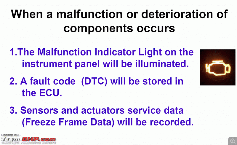 TechSpec : Understanding On-Board Diagnostics, also known as ECU, ECM, EMS-zh_10-jul.-09-13.59.gif