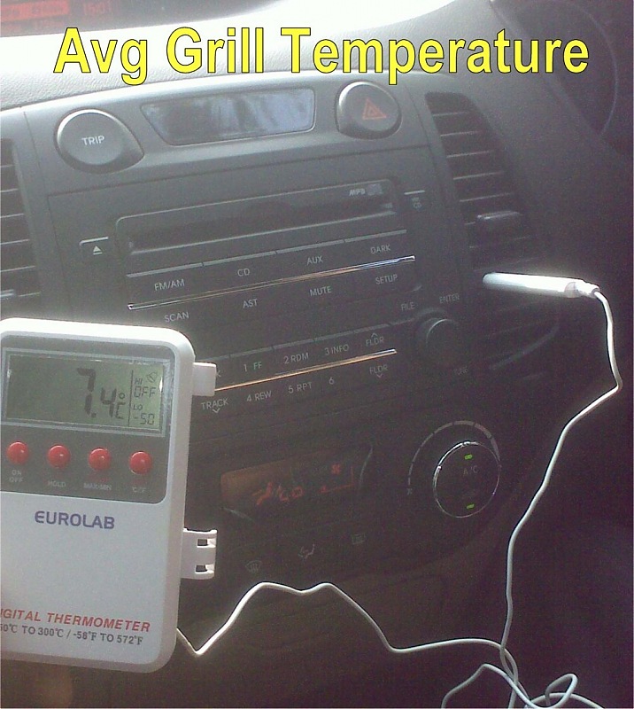 Weak Hyundai i20 air-conditioner. EDIT : Test results on pg. 4-i20-1.jpg