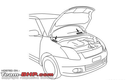 Service manuals & wiring diagrams of Indian cars-swift.jpg
