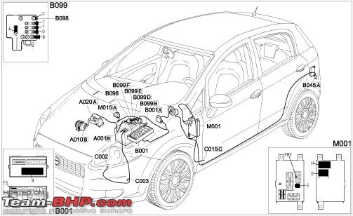 Service manuals & wiring diagrams of Indian cars-grande-punto.jpg