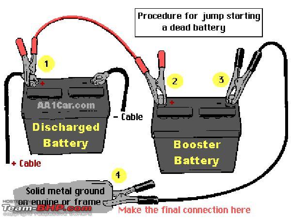 How to Jump Start your car (dead battery) - Page 7 - Team-BHP