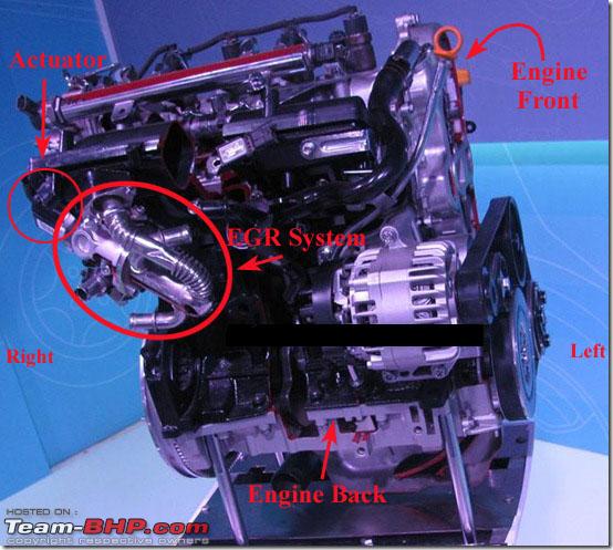 Swift DDIS EGR disabling. EDIT WIP PICS on Pg 3 TeamBHP