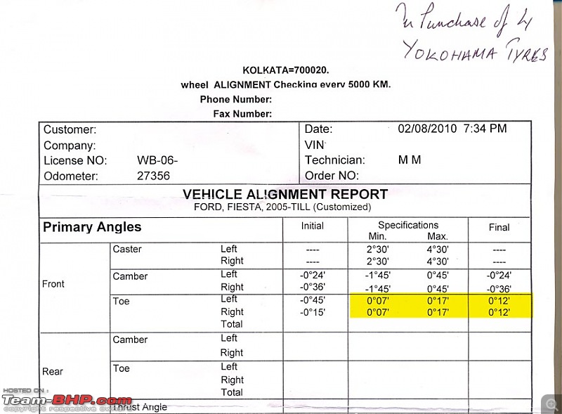 Unsure about values after wheel alignment-alignment_2010.jpg