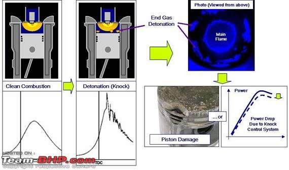 A Guide On Technical Jargons-knocking_570x337.jpg