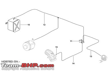 Mahindra Scorpio : Issues & Solutions-1.jpg