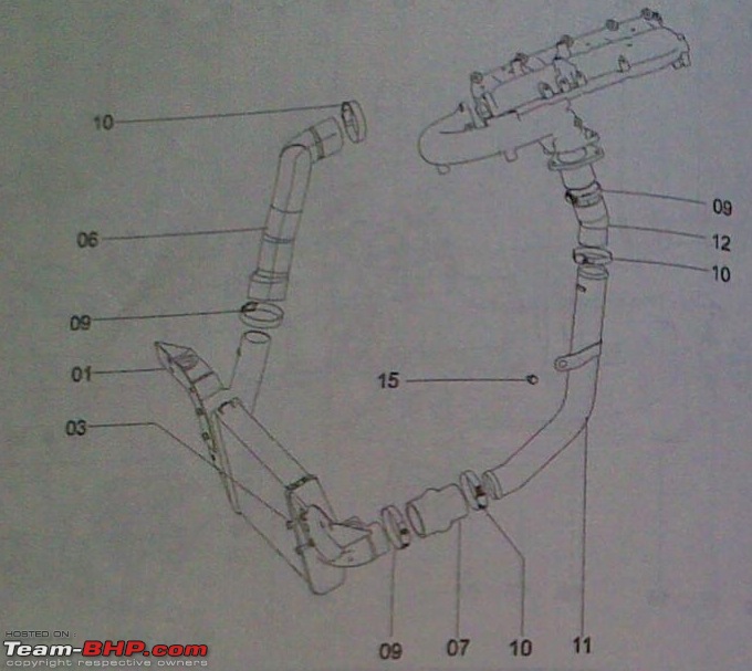 The Tata Safari 2.2L Technical / Problems Thread-turbo-air-intake.jpg