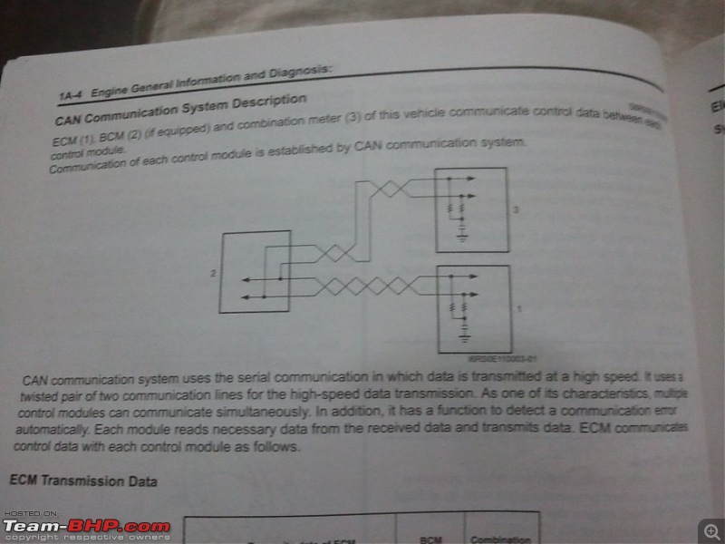 OBD (On-board diagnostics) for Indian Cars-20110530-22.31.32.jpg