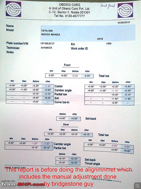 New Tata Manza pulling to the left-beforealignment.jpg