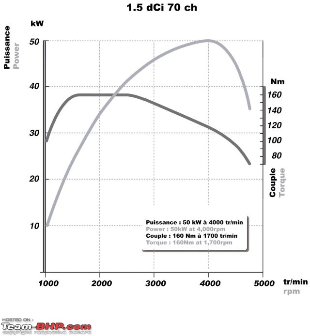 Turbo Lag 101-98596.jpg