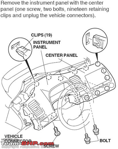 Honda Civic : Maintenance, Service Costs and Must dos-1.jpg