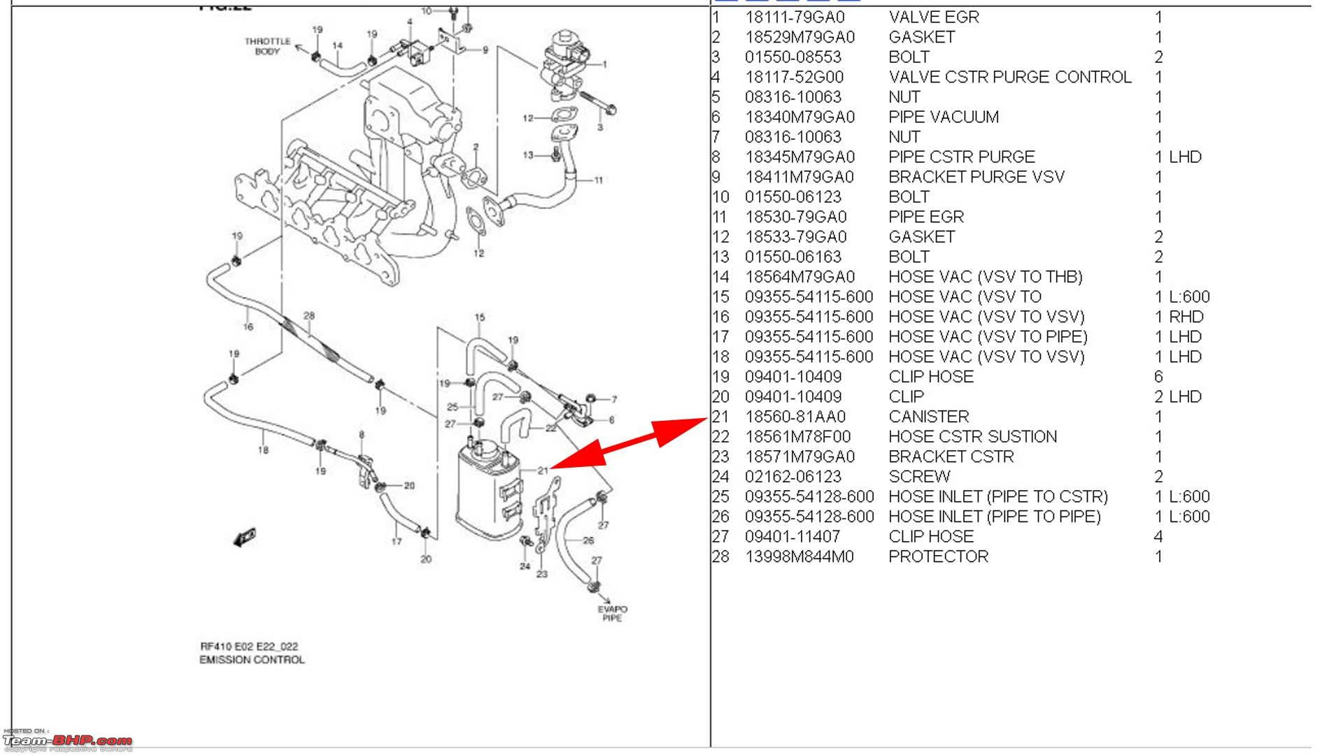 Ford ikon service manual