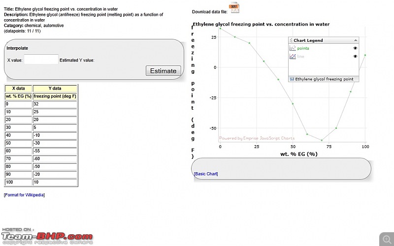 What will be the effect of 100% coolant?-coolant.jpg