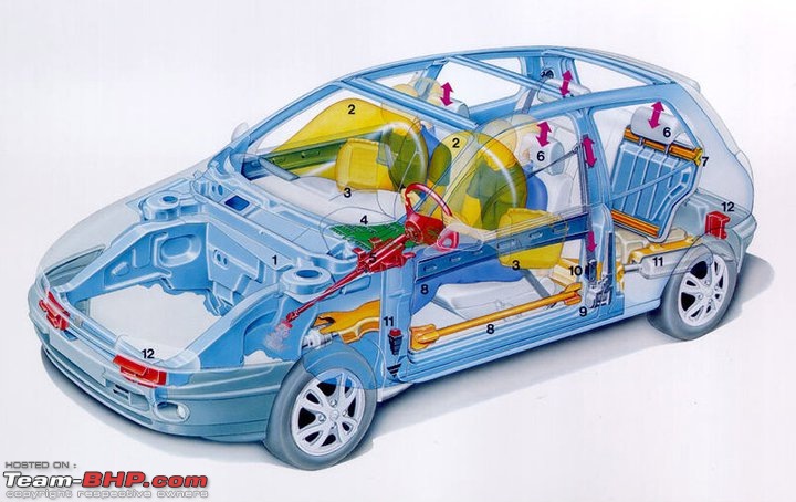 The Ultimate Car 'Cutaway-Image' thread!-263083_249388951739650_154276447917568_1110163_69765_n.jpg