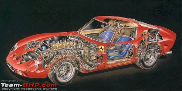 The Ultimate Car 'Cutaway-Image' thread!-267507_249388415073037_154276447917568_1110150_5932139_n.jpg