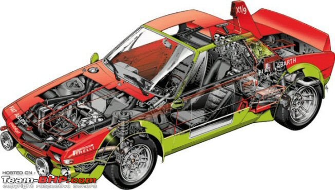 The Ultimate Car 'Cutaway-Image' thread!-269098_249389045072974_154276447917568_1110167_2319606_n.jpg