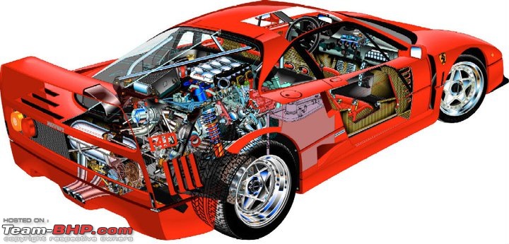 The Ultimate Car 'Cutaway-Image' thread!-271028_249388655073013_154276447917568_1110156_3629918_n.jpg