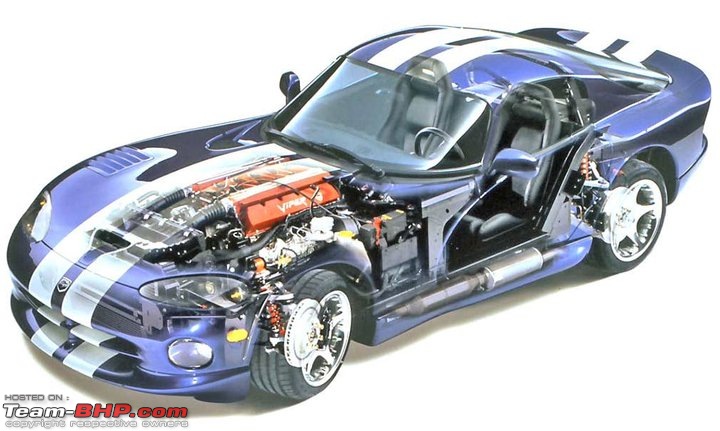 The Ultimate Car 'Cutaway-Image' thread!-283023_249388155073063_154276447917568_1110144_2110616_n.jpg