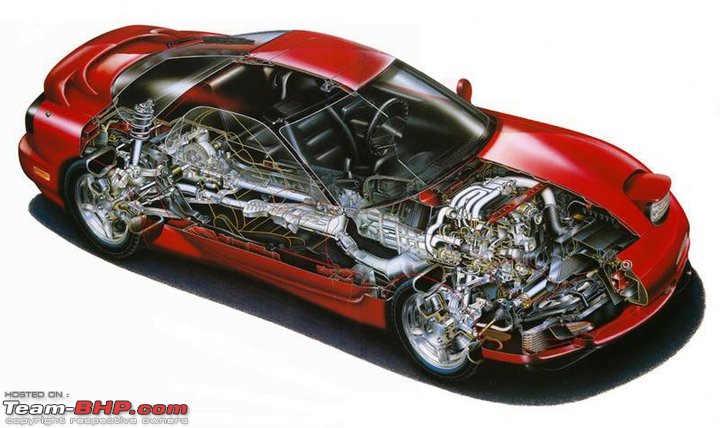 The Ultimate Car 'Cutaway-Image' thread!-270229_249391541739391_154276447917568_1110218_1232909_n.jpg