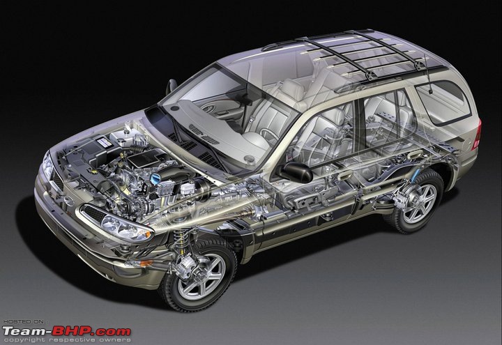 The Ultimate Car 'Cutaway-Image' thread!-261481_249392705072608_154276447917568_1110239_1485475_n.jpg