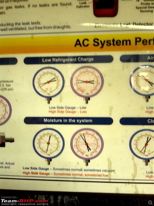 Technical and diagnostic Guide: Hyundai's HVAC systems-20120102-11.32.32.jpg