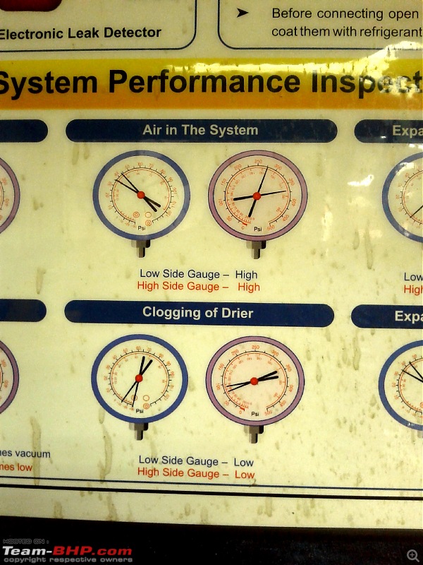 Technical and diagnostic Guide: Hyundai's HVAC systems-20120102-11.32.42.jpg