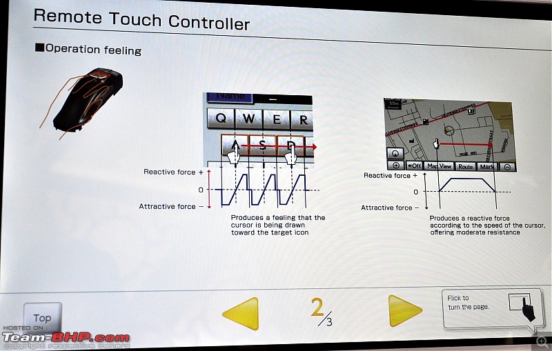 Denso's Automotive Technologies @ Auto Expo 2012-denso_autoexpo2012-20.jpg