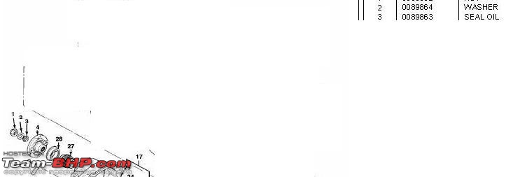 The Tata Safari 2.2L Technical / Problems Thread-seal.jpg