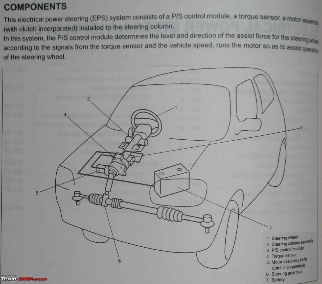 Locaton of my power steering fluid reservoir Suzuki  Forums